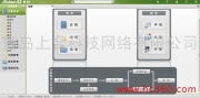 青島財務軟件服務公司產品相冊與財務咨詢業務介紹